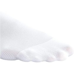 Mediven Thrombexin 18 Compression Stockings