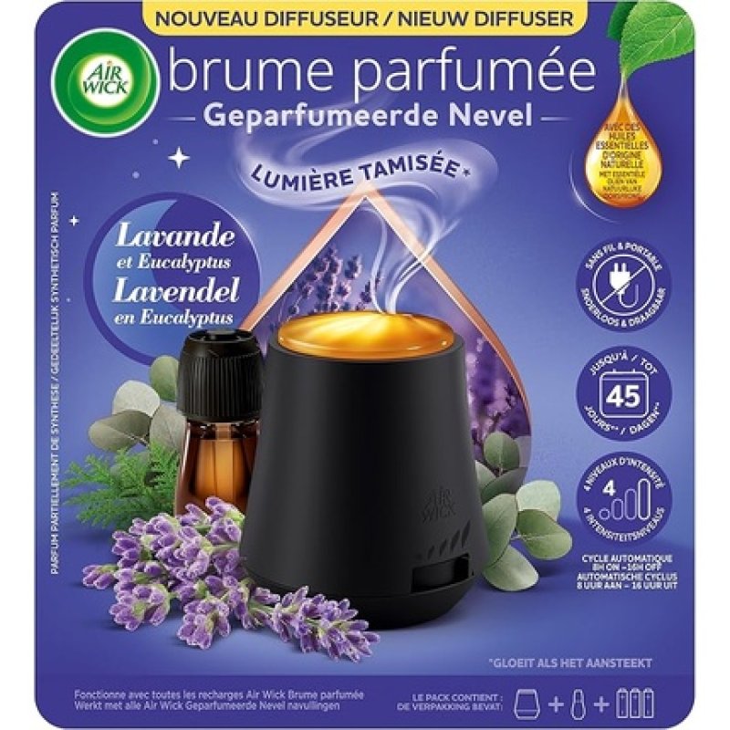 Air Wick Electric Eucalyptus New Home Fragrance