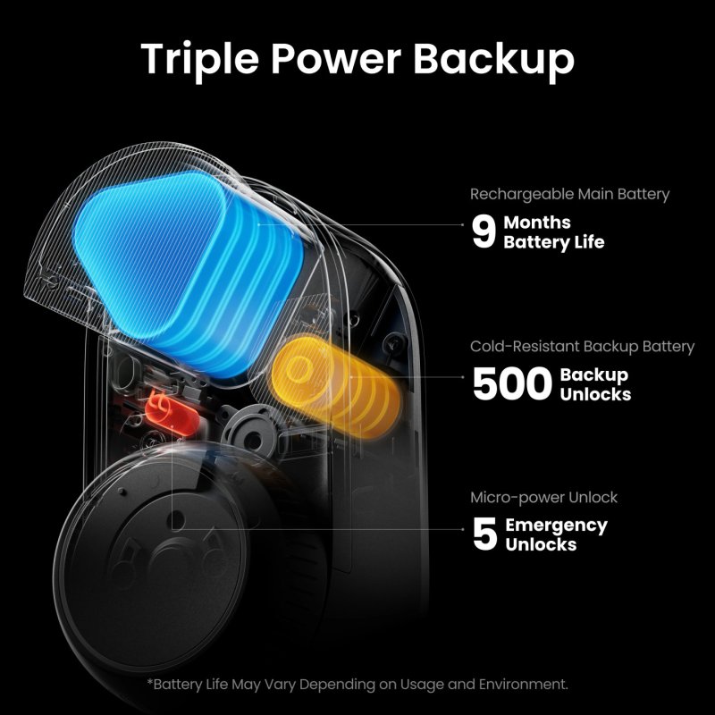 SwitchBot Lock Ultra - Black