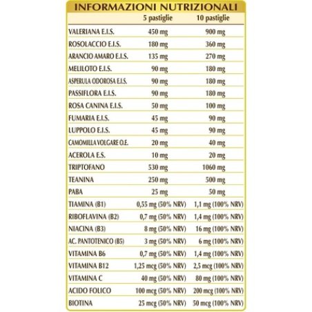 Dr. Giorgini Federvis Tablets 50g