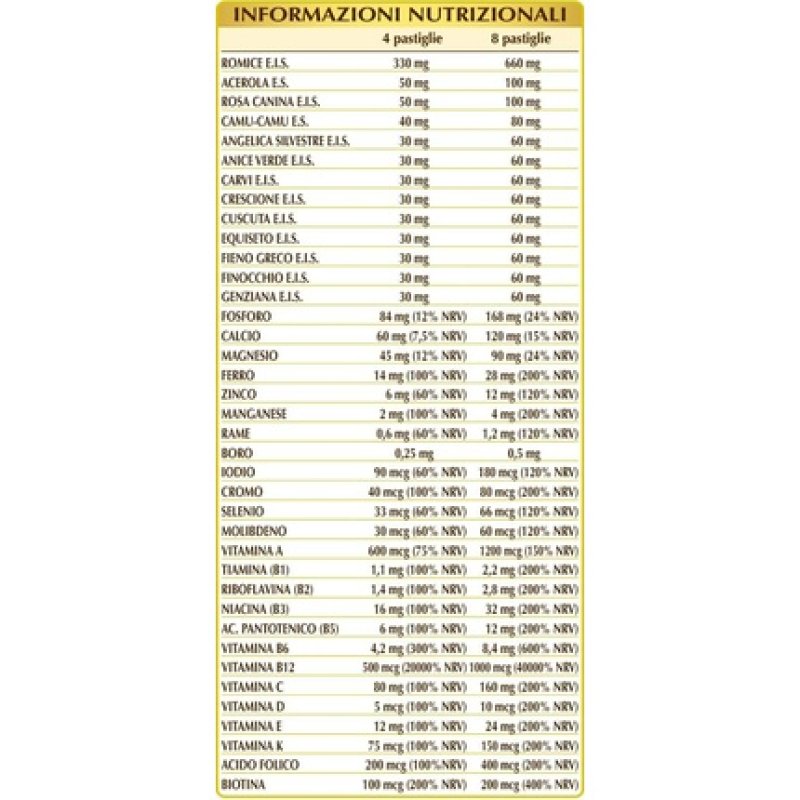 Acciaiovist Tablets 30g Iron Supplement with Herbs and Mineral Salts
