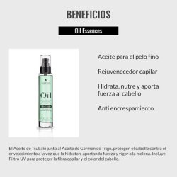 Lendan LD Oil Essences Capillary Oil 100ml