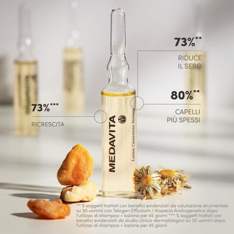 Lotion Concentree Homme Anti-Hair Loss Intensive Treatment 13 x 6 ml