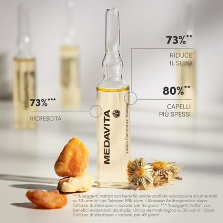 Lotion Concentree Homme Anti-Hair Loss Intensive Treatment 13 x 6 ml