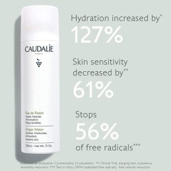 Caudalie Grape Water Face Mist Soothing Organic Facial Spray for Sensitive Skin Dermatologically tested and