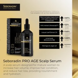 Seboradin Scalp Serum for Weak Thin Hair Prone to Hair Loss for Women