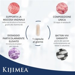 Kijimea Floracare Inspired by the Natural Vaginal Microbiota 33 Strains