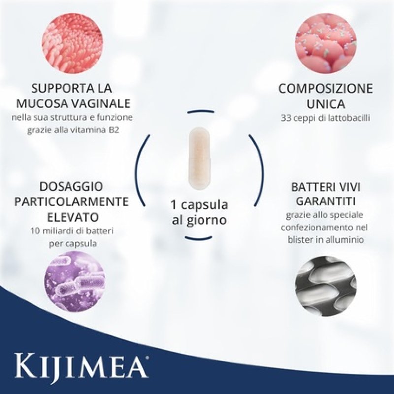 Kijimea Floracare Inspired by the Natural Vaginal Microbiota 33 Strains