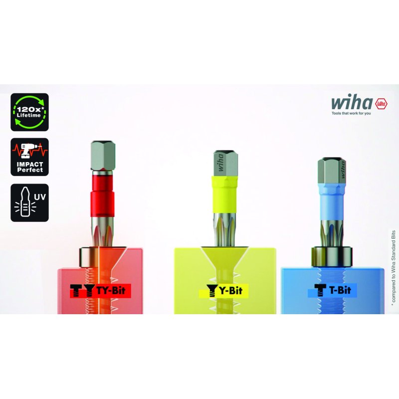 Wiha 42150 embout de tournevis 5 pièce(s)