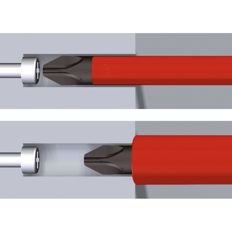 Wiha SoftFinish Unique Tournevis standard