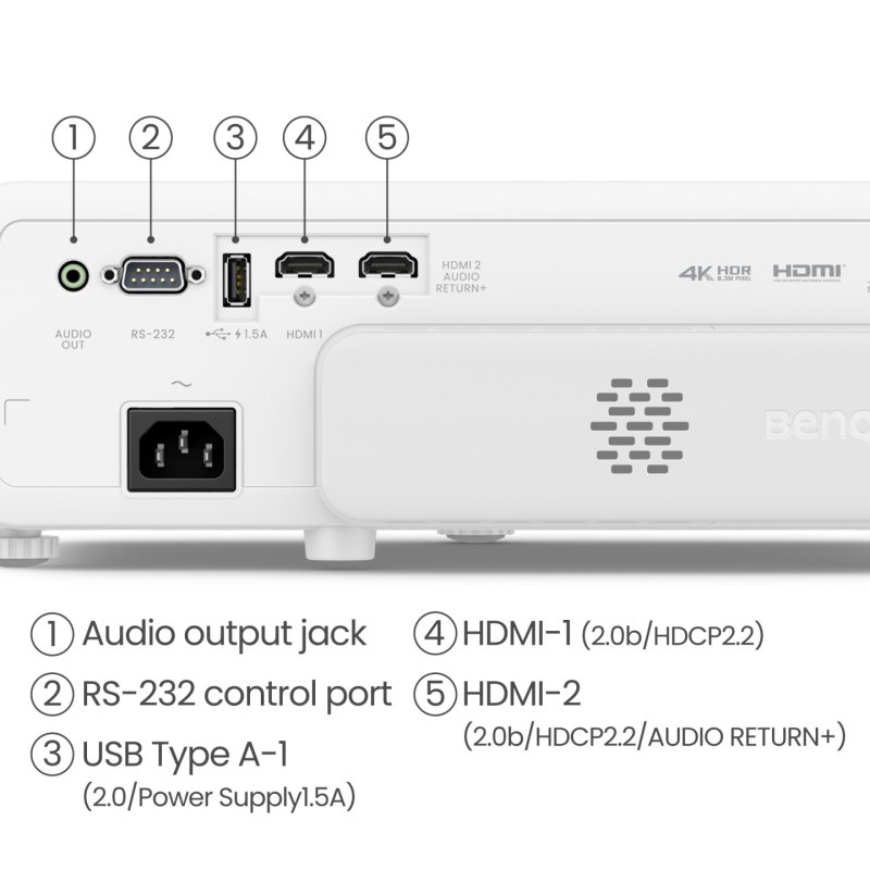 BenQ TK710STi Projecteur à focale courte 3200 ANSI lumens DLP UHD 4K (3840x2160) Compatibilité 3D Noir, Blanc