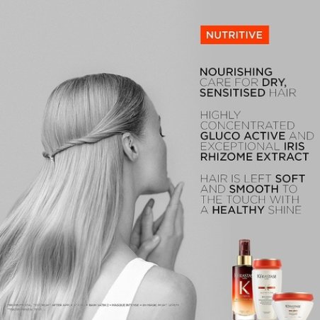 Nutritive Creme Magistral 150ml