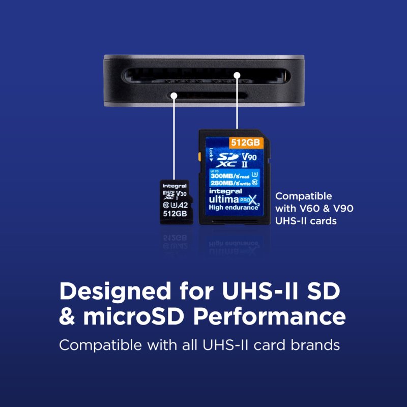 Integral USB 3.0 DUAL SLOT SDXC UHS-II AND MICRO SD CARD READER WITH TYPE-C 30 CM CABLE RETAIL