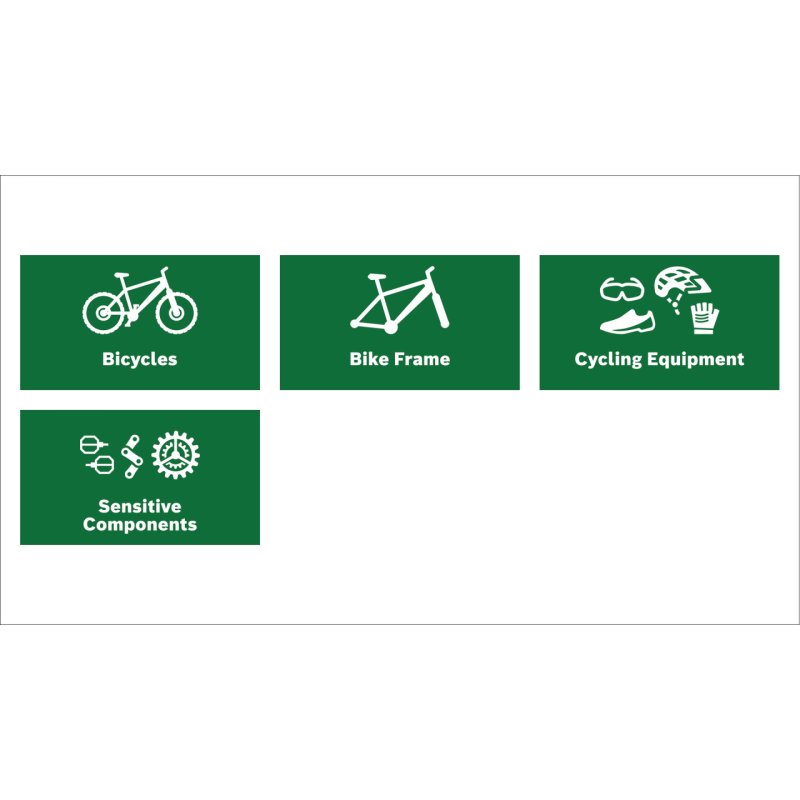 Bosch Fontus 18V-6 Nettoyeur haute pression Compact Batterie Vert