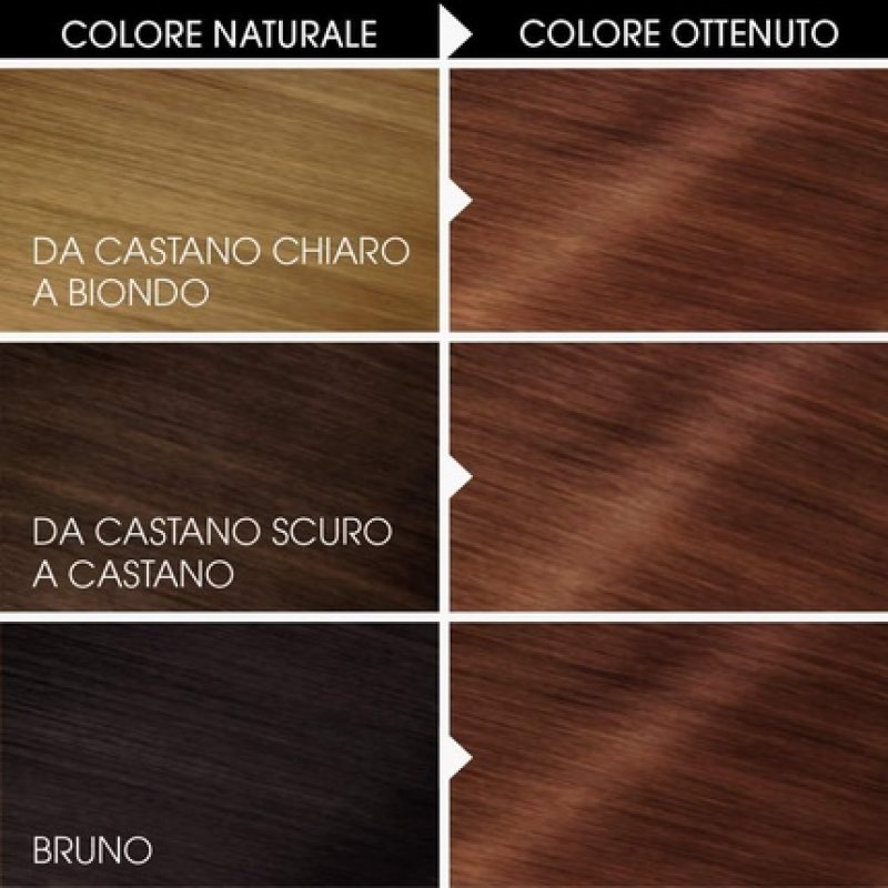 OLIA Permanent Hair Color Without Ammonia - Light Chocolate Cast