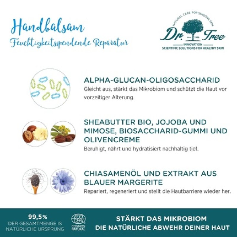 Dr Tree Repairing Hand Balm Nourishes, Hydrates, and Protects