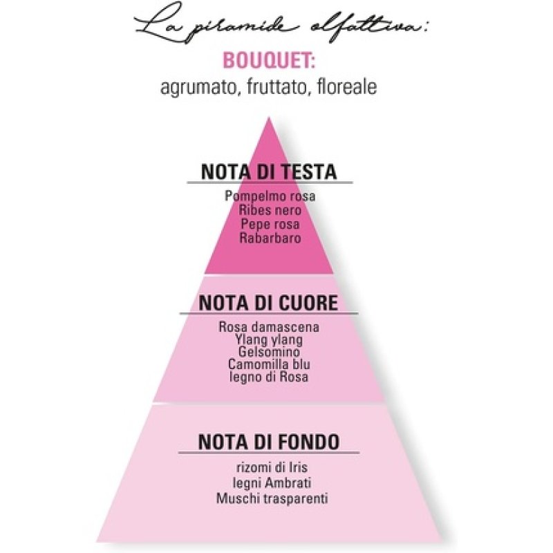 Helan Infinita Perfume for Women with Fruity Notes Eau de Parfum