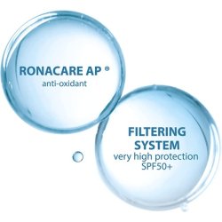 DUCRAY Adult Skin Care