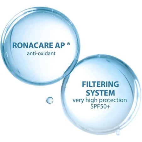 DUCRAY Adult Skin Care