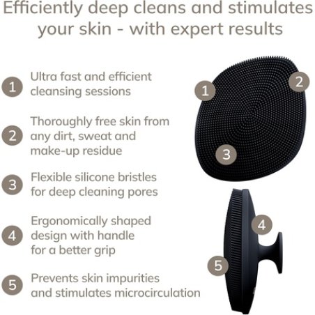 Geske Smartappguidedtm 4-in-1 Professional Facial Cleansing Brush