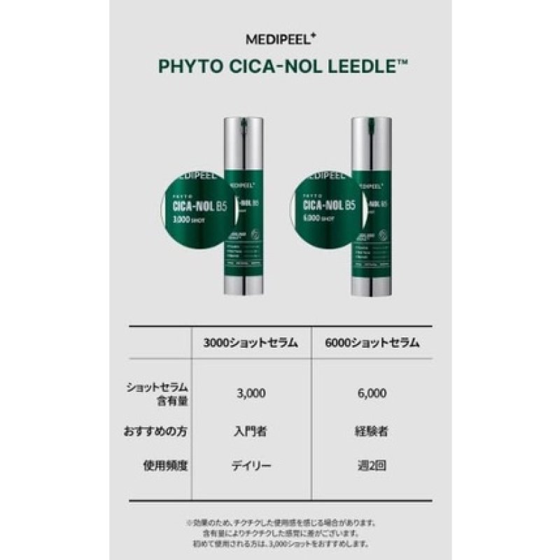 Phyto Cica-Nol B5 3,000 Shot Serum, 50ml