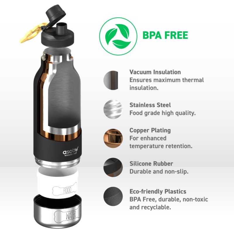 Asobu - Dog Bowl Buddy - Edelstahlflasche mit 2 Npfen Schwarz