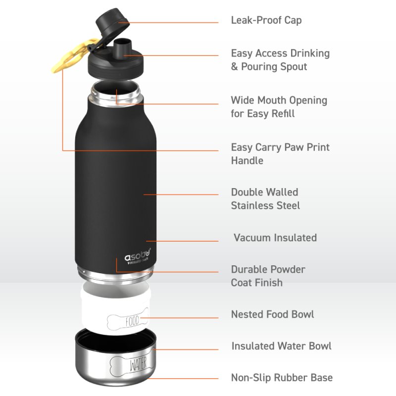 Asobu - Dog Bowl Buddy - Edelstahlflasche mit 2 Npfen Schwarz