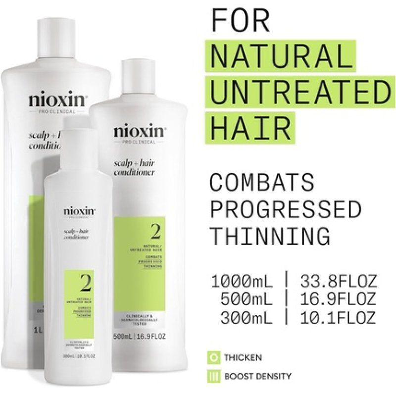 Nioxin System 2 Scalp Therapy for Unisex 101 Oz