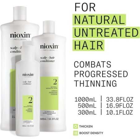 Nioxin System 2 Scalp Therapy for Unisex 101 Oz