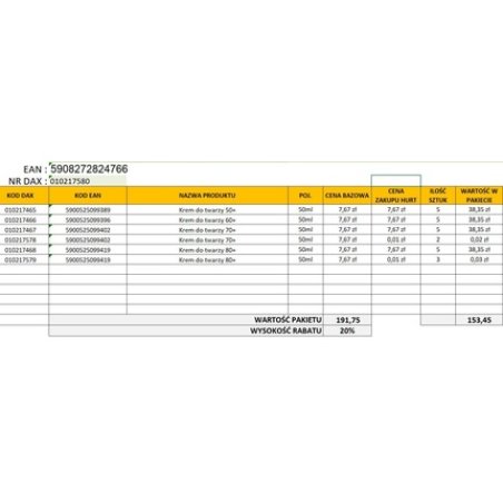 Dax Celia Set 202509 Snail Mucus Mix