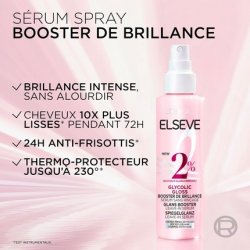 L'Oreal Paris Shine Boosting Spray Serum for Dull and Lifeless Hair