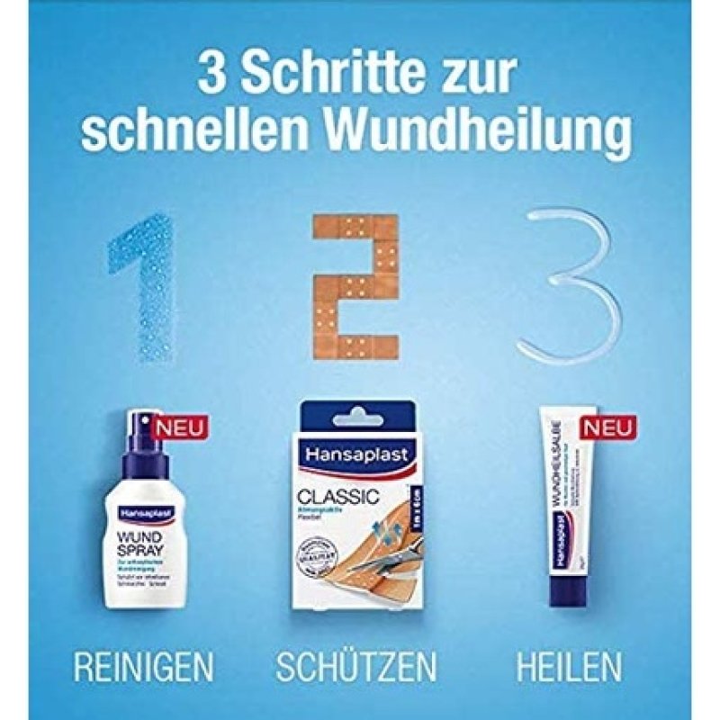 Hansaplast Universal Water-Repellent Wound Plasters 40 Strips 4g