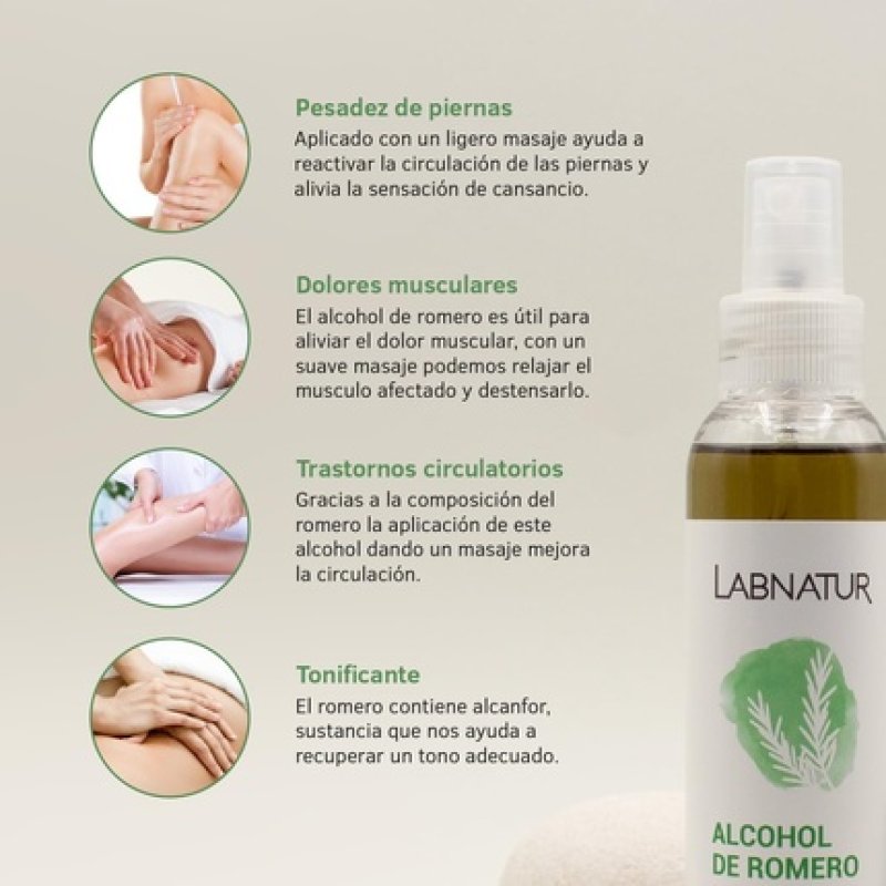 Sys Natural Cosmetics Alcohol Rosemary 125ml