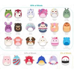 Micromallows - 6 cm Blind Plush Asst S6 (2610171)