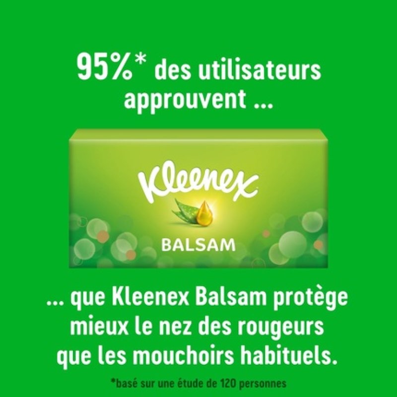 Kleenex Balsam Tissues 3-Ply White Unscented