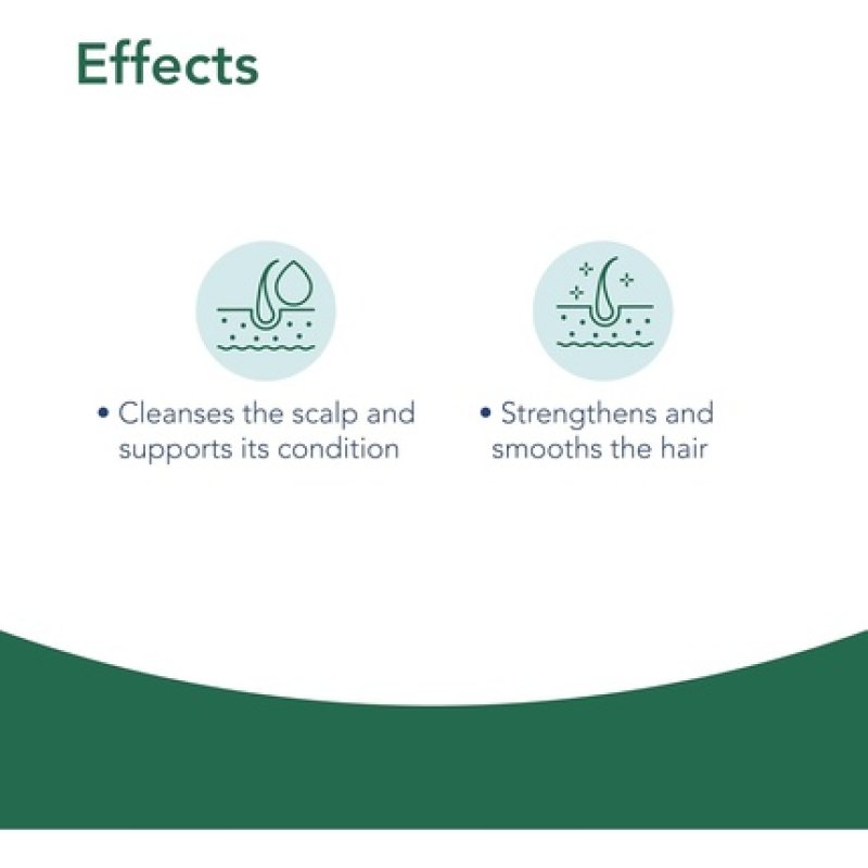 Novaclear Anti-Hair Loss Shampoo for Weak and Thinning Hair