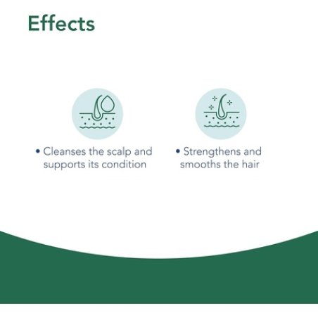 Novaclear Anti-Hair Loss Shampoo for Weak and Thinning Hair