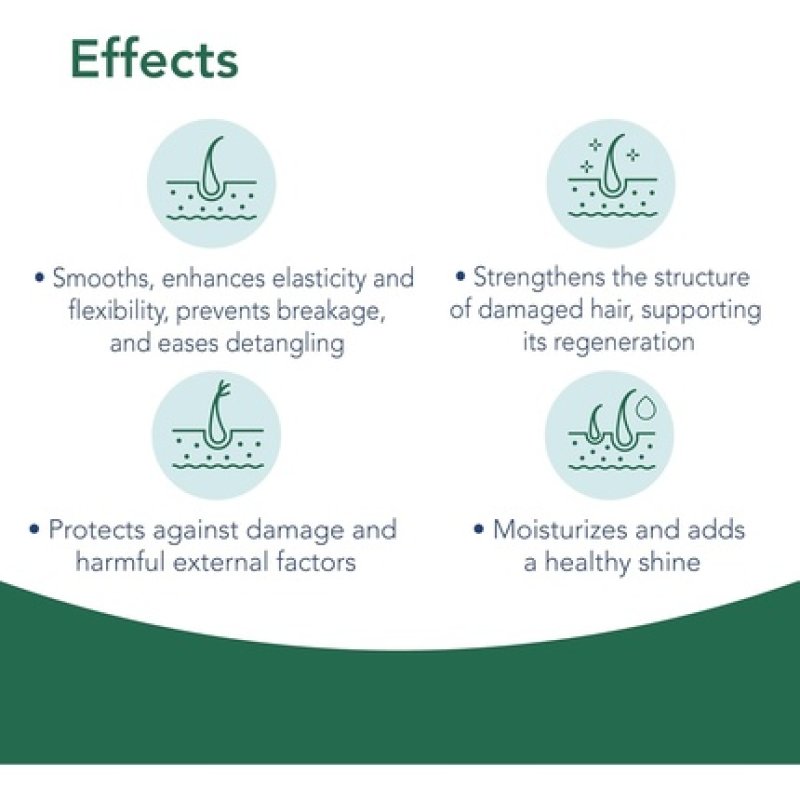 Novaclear Strengthening Conditioner Hair Repair with Keraflex Keratin Plant