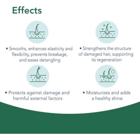 Novaclear Strengthening Conditioner Hair Repair with Keraflex Keratin Plant