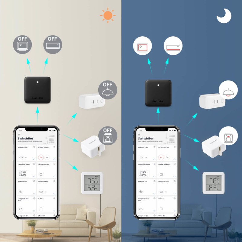 SwitchBot Hub Mini émetteur de maison intelligente Sans fil Mural IR Wireless