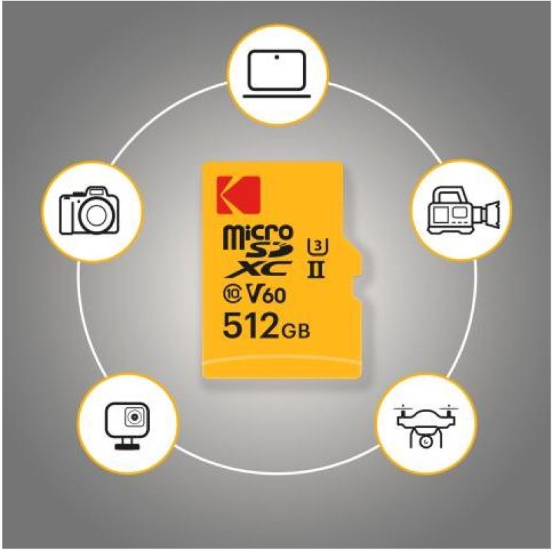 Kodak mSD 256GB UHS-II U3 V60 Pro adapt