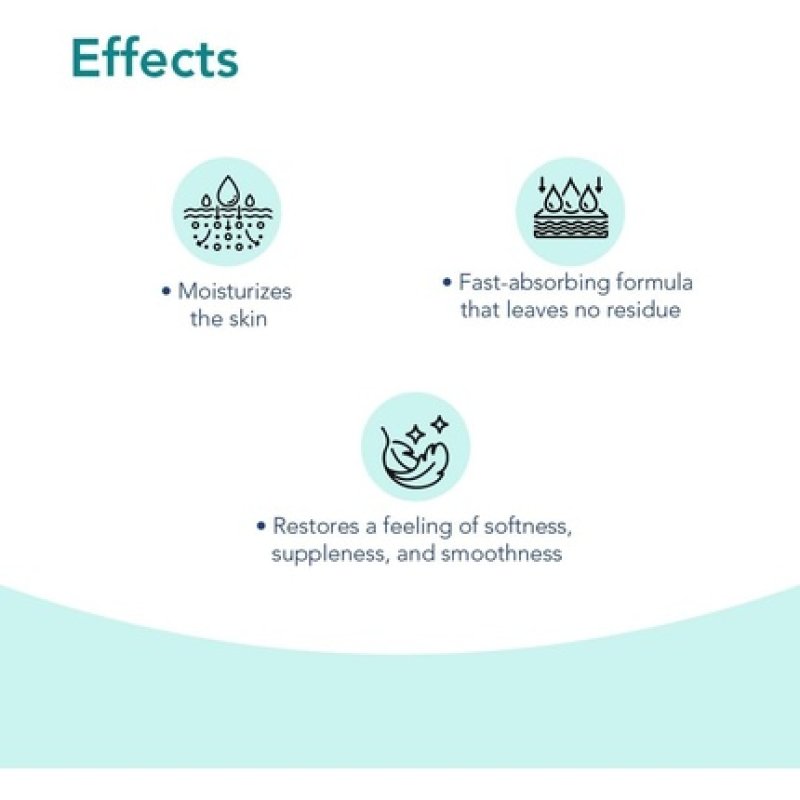 Novaclear Hydro Moisturizing Body Lotion with Hyaluronic Acid and Licorice Root