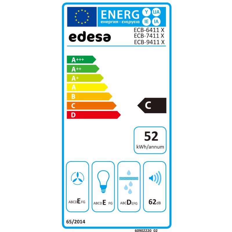 Edesa ECB-6411 X Monté au mur Acier inoxydable 400 m³/h C