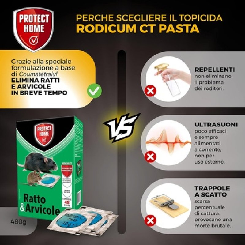 Protect Home Rodicum CT Esca Topicida 480g