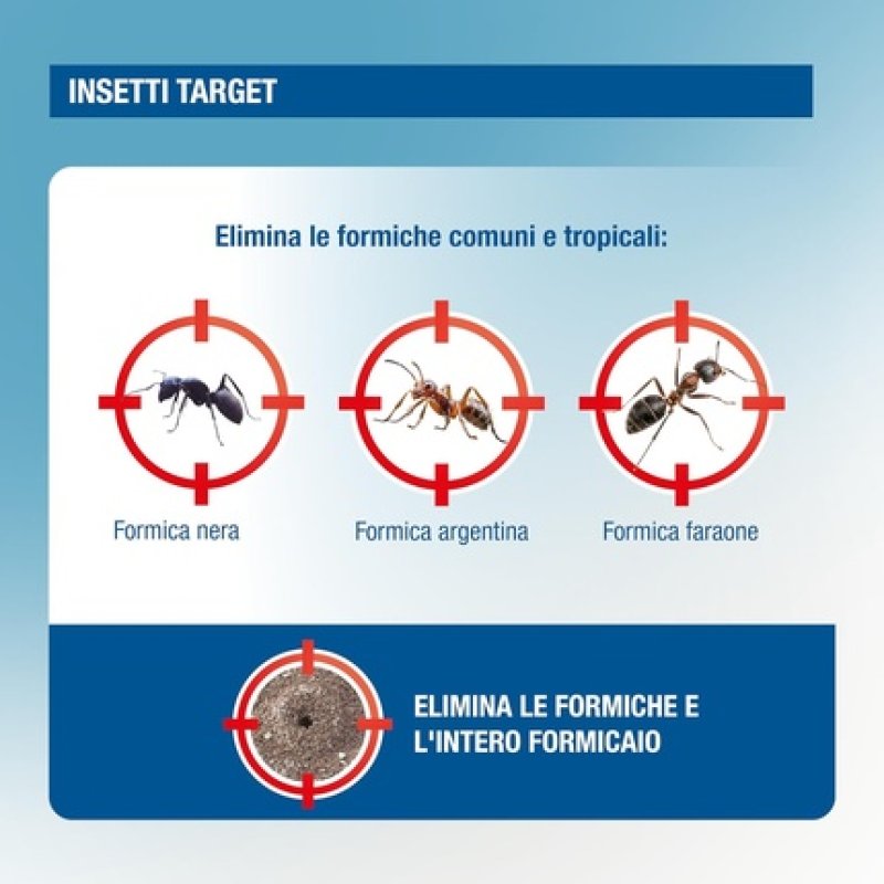 Protect Home Forminix Ready-to-Use Ant Poison Gel