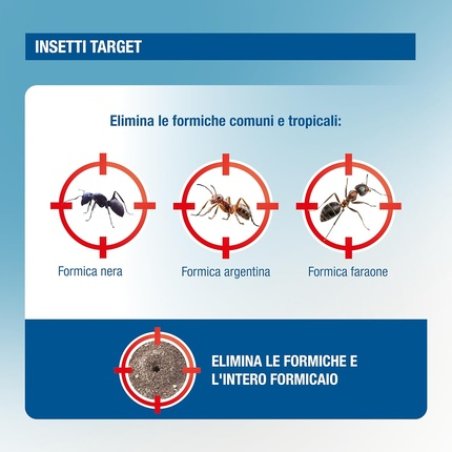 Protect Home Forminix Ready-to-Use Ant Poison Gel