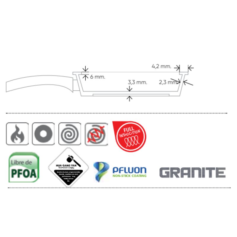 Jata SET SF3 182226 (18+22+26)