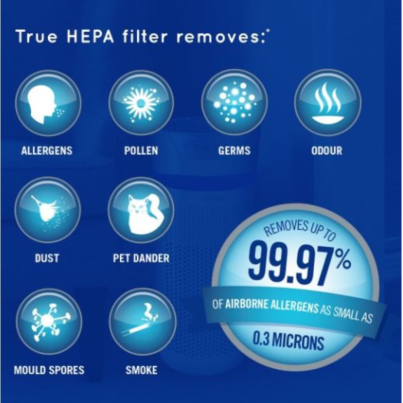 Homedics AP-T40WT-EU 5in1 TotalClean Air Purifier