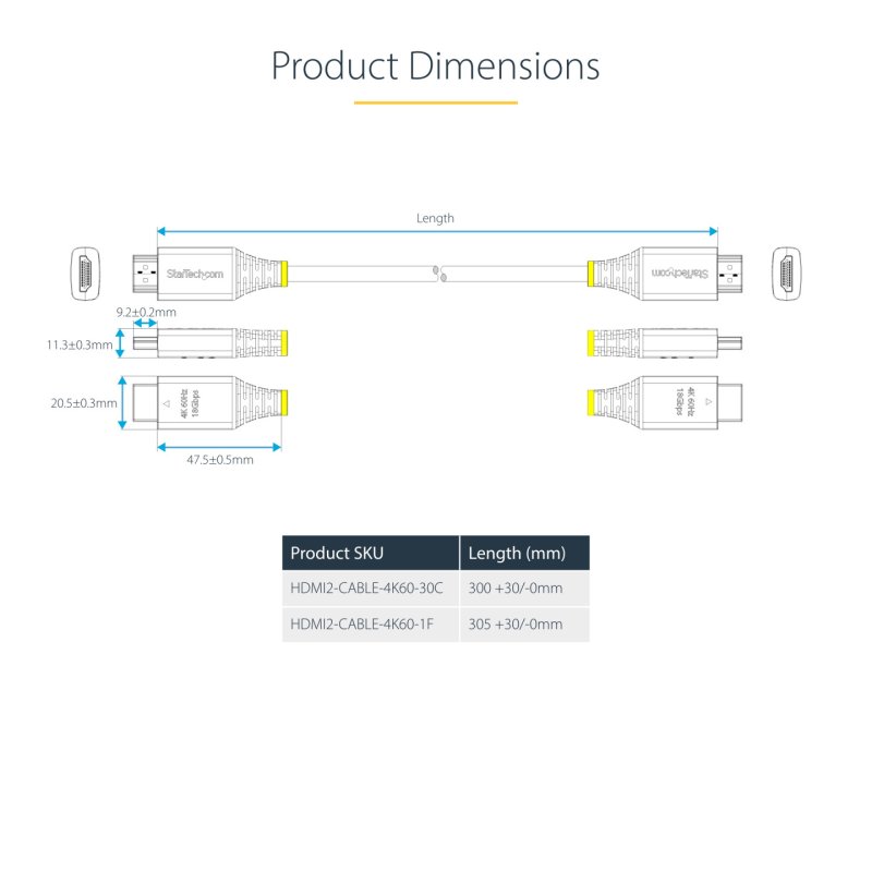 StarTech.com 1ft (30cm) High Speed HDMI Cable, 4K 60Hz/1440p 144Hz, HDR10/HDCP 2.2/ARC, 18Gbps, UHD HDMI 2.0 Cord for