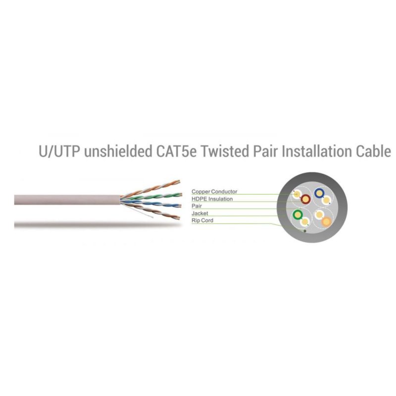 Sbox UTP-05Y UTP CAT5E 0.5 m yellow